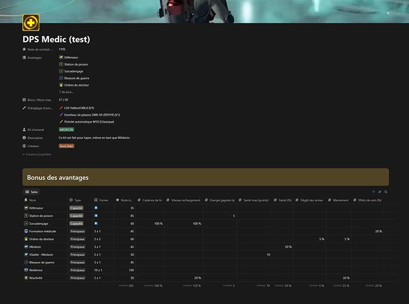 Aliens Fireteam Elite 2
