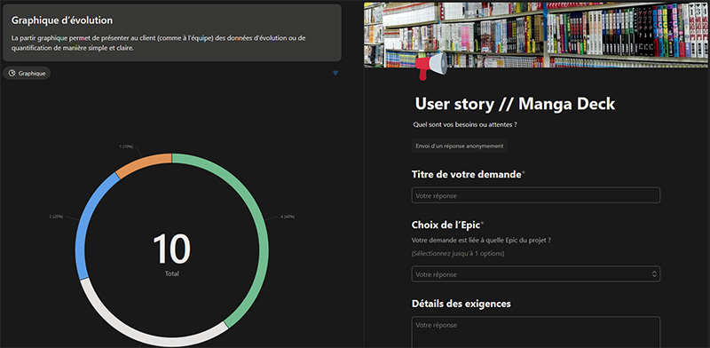 Exemple de backlog produit