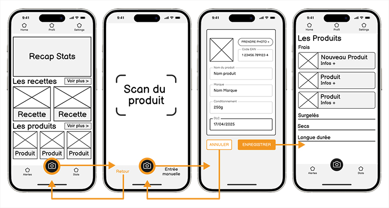 Application GreenShelf