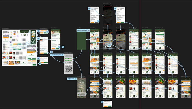 Application GreenShelf
