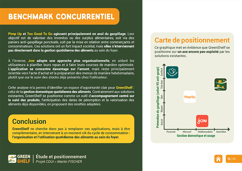 Dossier projet GreenShelf
