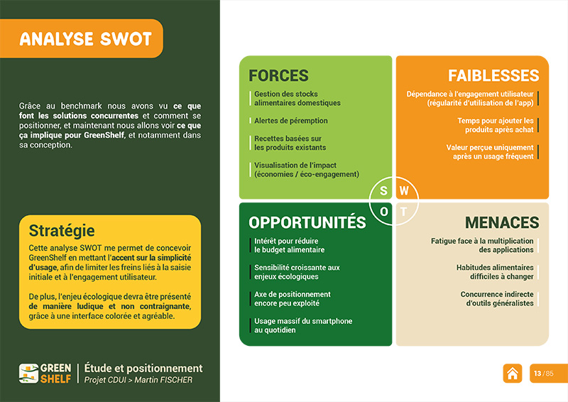 Dossier projet GreenShelf