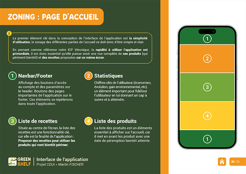Dossier projet GreenShelf