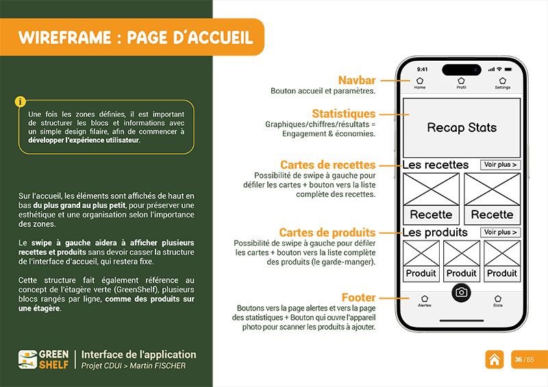 Dossier projet GreenShelf
