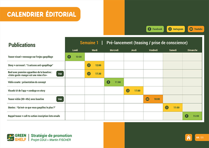 Dossier projet GreenShelf