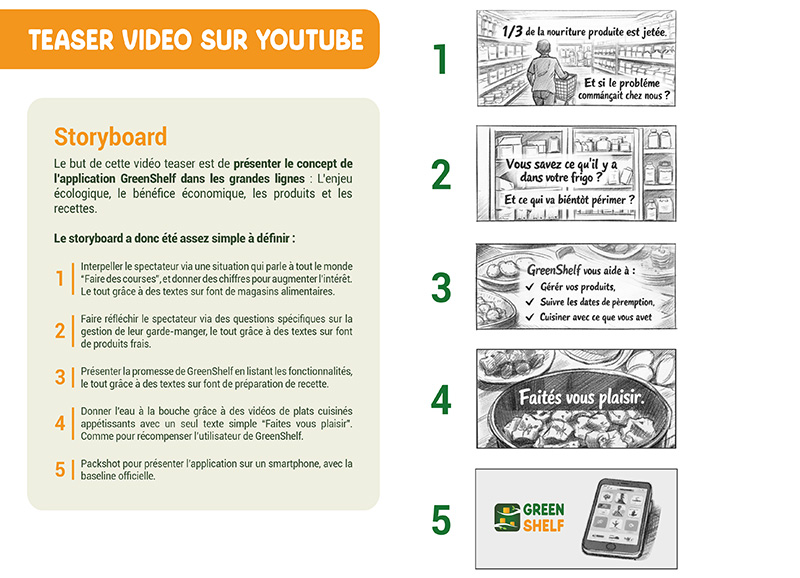Dossier projet GreenShelf